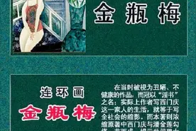 中国第五大名著《金瓶梅》彩墨连环画。建议您用0.5倍速观看👀视频封面