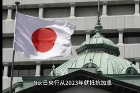 逼迫日元加息:第二个广场协议预期？视频封面