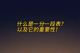 什么是一分一段表?以及它的重要性！视频封面
