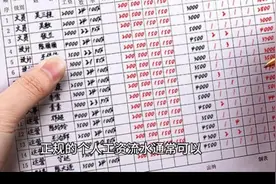 正规个人的工资流水如何办理打印，薪资流水，银行企业流水可修改视频封面