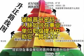 如何帮助你实现从事业单位管理岗九级职员快速晋升至八级职员？视频封面