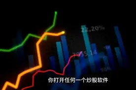 一分钟读懂市净率，价值投资不得不懂的指标视频封面