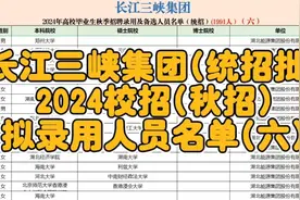 长江三峡集团(统招批)2024校招(秋招)拟录人员名单(六）视频封面