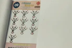 很好用的一本3D和值思维书