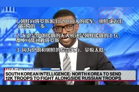 乌克兰已命中注定，成为了未来世界格局走向的风向标。视频封面