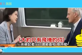 台媒：挪威访问中国大陸，乘高铁大赞大陸高科技了不起！！！视频封面