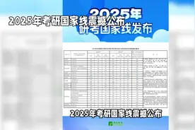 2025年考研国家线公布！快来查看你的目标分数！视频封面