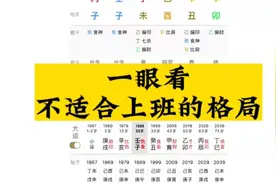 什么样的格局不适合上班？视频封面