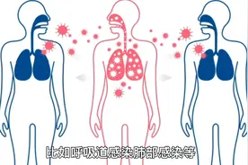 袜子里的细菌，你了解吗？视频封面