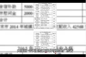 工资到账了！广东省广州市某国企控股集团员工的工资曝光视频封面