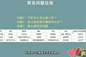 如何查找自己的出生时辰视频封面