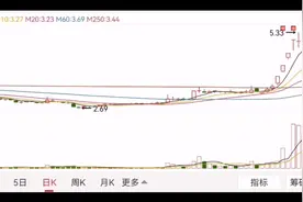 11.12，龙虎榜上车技巧案例讲解。视频封面