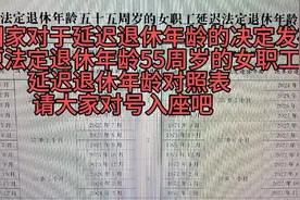 原法定退休年龄55周岁的女职工延迟法定退休年龄对照表视频封面
