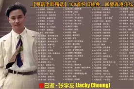 🎵粤语老歌精选🎵100首怀旧经典，重温港乐巅峰年代！视频封面
