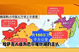 哈萨克斯坦与中俄关系的历史演变过程，来自俄罗斯的嫁妆视频封面