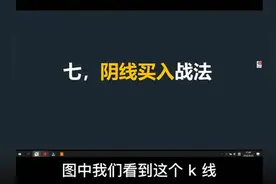 N字系列7之《阴线买入战法》（上）视频封面
