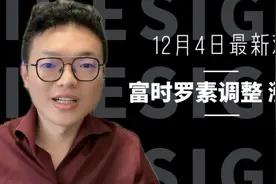 2024/12/04 富时罗素最新调整，意味着什么？涨吗？视频封面