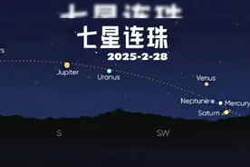 七颗连珠，2025年2月28日，肉眼真的能看见七星连珠吗？视频封面