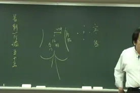 黄帝内经第六十三集视频封面