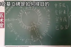 ⑨坟墓立碑是如何择日的？视频封面