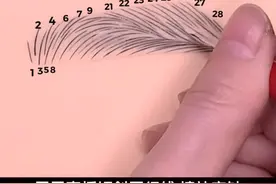 新手学手工线条男士眉必收藏教程画法视频封面