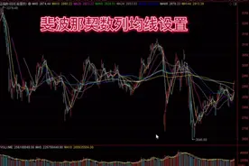 #股票#软件操作 炒股软件斐波那契数列均线设置方法视频封面