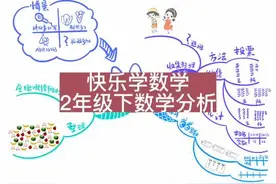 #数学思维导图#跟罗老师轻松学数学 《2年级数学视频封面