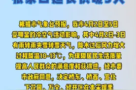 暖心！快来看看有没有你家，张家口部分区县延长供暖5天#延长供暖 @张家口NEWS @张家口发布 @河北日报视频封面