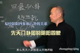 易经先天八卦图的阴阳四象视频封面