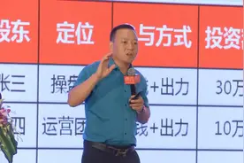 创业资金、人才、技术、资源如何设计合伙方案？视频封面