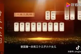 晚清曾国藩家系视频封面