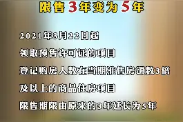 买房人们注意啦！#成都再出房产新政，3倍熔断的热盘限售3年变为5年！视频封面