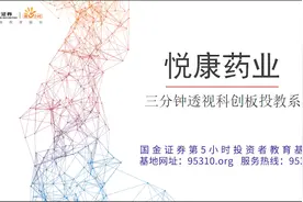 三分钟透视科创板投教系列：悦康药业#金融 #财经视频封面