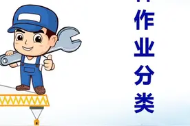 产 业 训 特种作业分类及人员要求视频封面