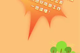 沙尘天气强度分为哪些等级？沙尘暴预警怎么看？如何做好防御工作？一图读懂！视频封面