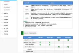 企业微信号的介绍#微信小程序 #电商创业 #郑州小程序视频封面