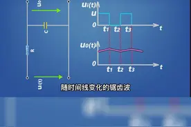 30秒带你快速了解#rc滤波电路 #电子电路 视频封面