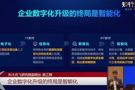 科大讯飞吴江照：企业数字化升级的终局是智能化视频封面