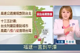 2035年福建到台湾要通高铁，美女主播：只差“最后一里路” ，大陆随时可以开建#台海网视频封面
