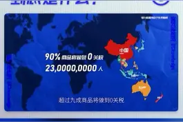 #中国成率先批准RCEP国家，你知道RCEP是什么吗？ 对#贸易往来有何便利？视频封面