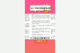 王思聪和孙一宁笑得我锤我自己 是可以收集的名人名言语录  #孙一宁王思聪  #王思聪小号叫无疫烦  #王思聪视频封面