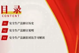 新安全生产法2021年9月1日正式实施视频封面