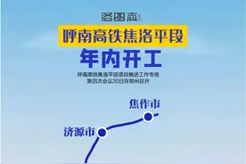 大家期待的呼南高铁豫西段敲定了，计划年内开工！#洛阳  #呼南高铁 #呼南高铁豫西通道 #呼南高铁走向示意图视频封面