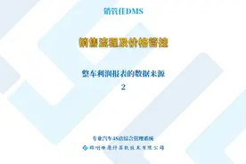 整车销售的流程及价格管控2 ！销管佳DMS！#汽车管理软件视频封面