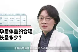 怀孕后体重的合理增长是多少？#健康中国科普 #健康大咖来了视频封面