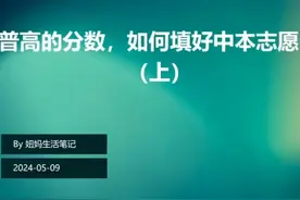 普高分数，如何填好上海中本贯通志愿  #中本贯通 #2024上海中考视频封面