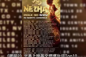 《哪吒2》北美上映英文燃爆台词Top10  1. “我命由我不由天。”视频封面