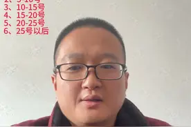 揭秘！发工资日期能看出公司好坏！你属于哪一档？#发薪日 #职场 #生活感悟视频封面