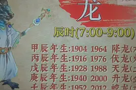 十二生肖五行属性大全#五行 #命理八字视频封面