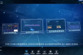 智慧工地监管平台 智慧工地一站式服务，软硬件一体化提供商视频封面